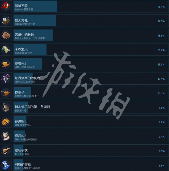 艾思下载站2