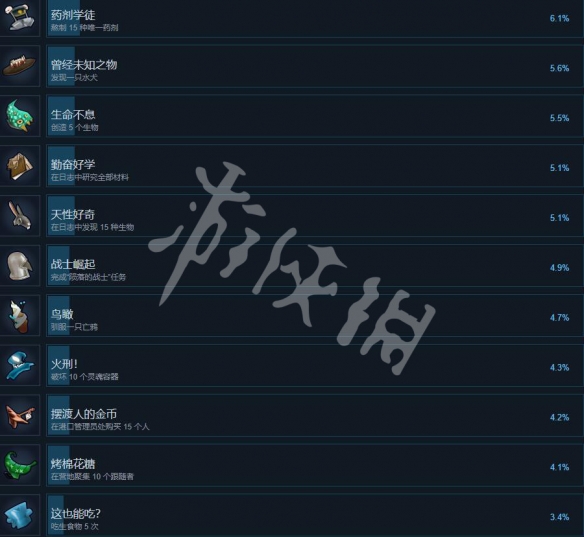 艾思下载站3