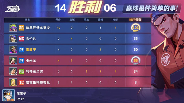 全民大灌篮正版
