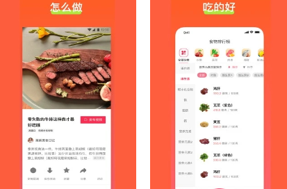 食其时
