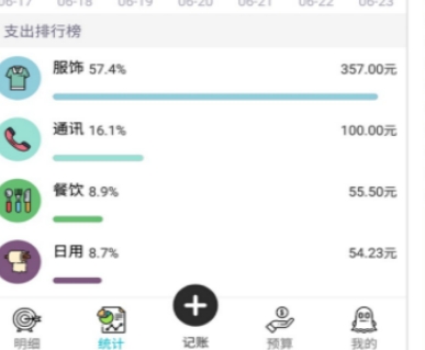 萌猪记账app