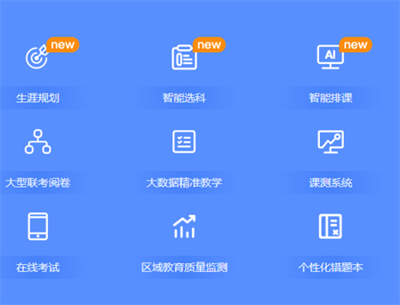 五岳阅卷