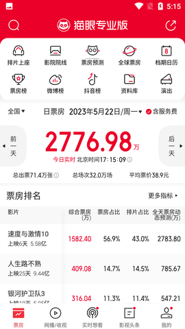 猫眼专业版实时票房