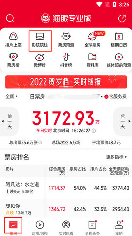 猫眼专业版实时票房