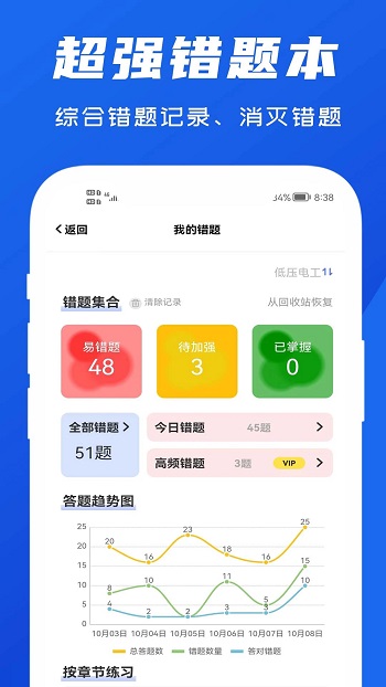 试题通app安卓版