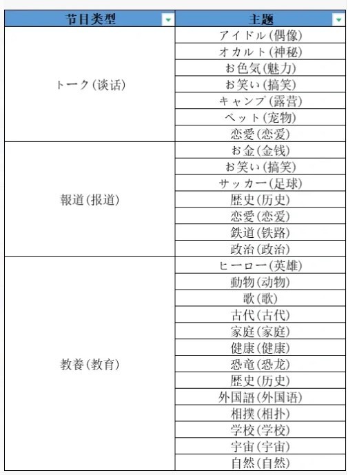 MC中文下载