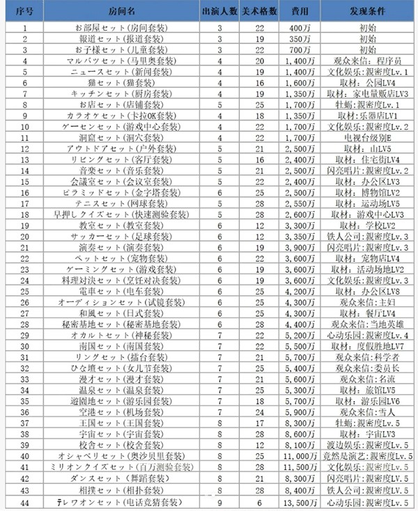 MC中文下载