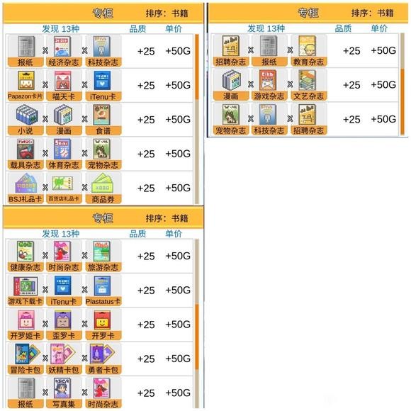 便利店开业日记debug版
