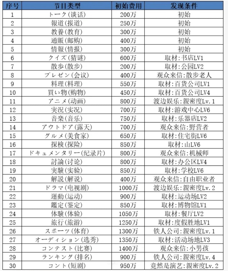MC中文下载