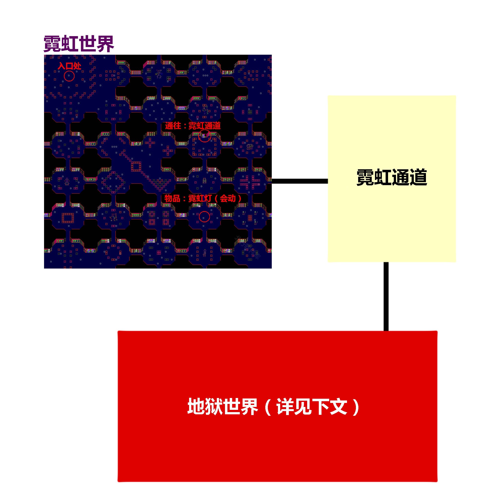 梦日记手机版中文