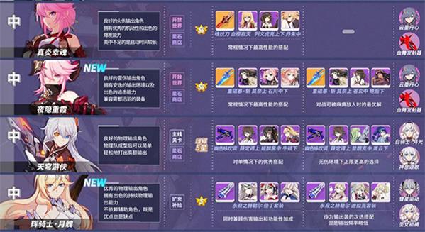 崩坏3台服