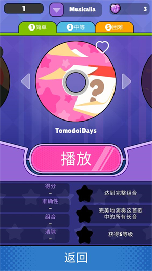 甜蜜罪孽2手游