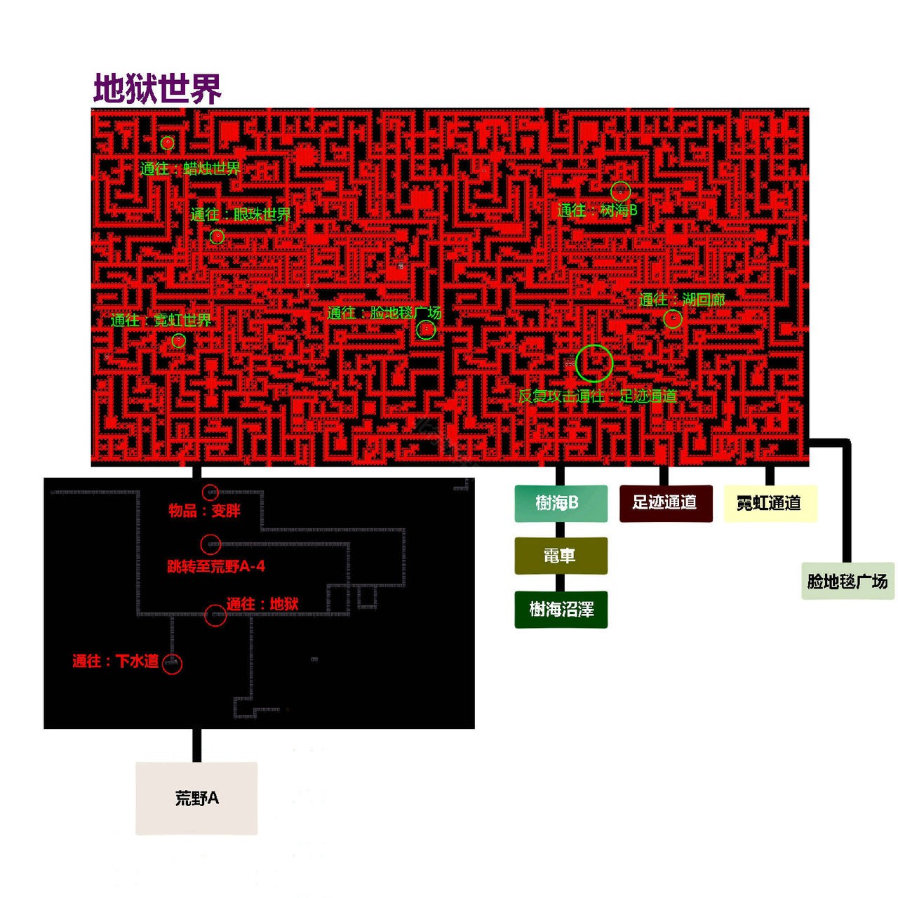 梦日记手机版中文