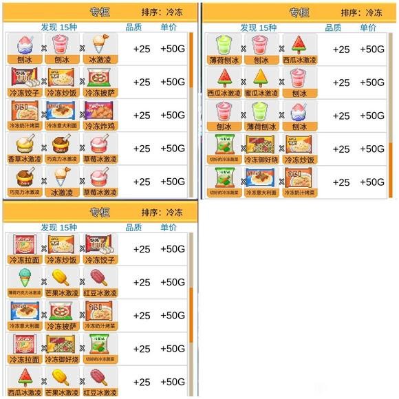 便利店开业日记debug版