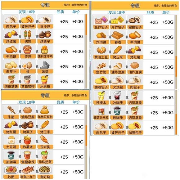 便利店开业日记debug版
