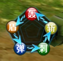 机战王7
