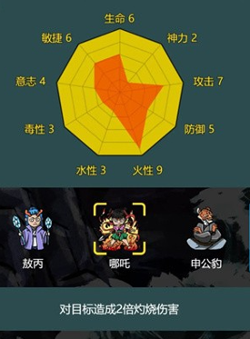 哪吒大闹山海经