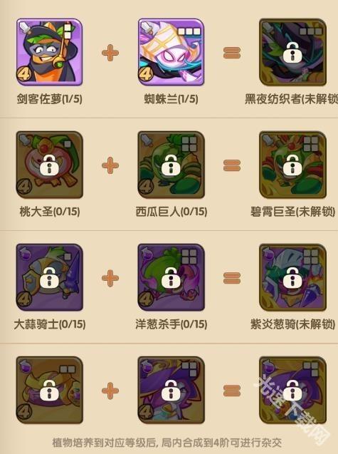 保卫向日葵