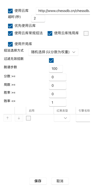 鹏飞象棋移动版