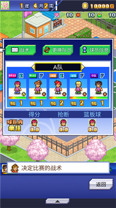 篮球热潮物语debug版