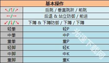 超级街头霸王2