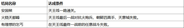 侠客风云传完整移植版